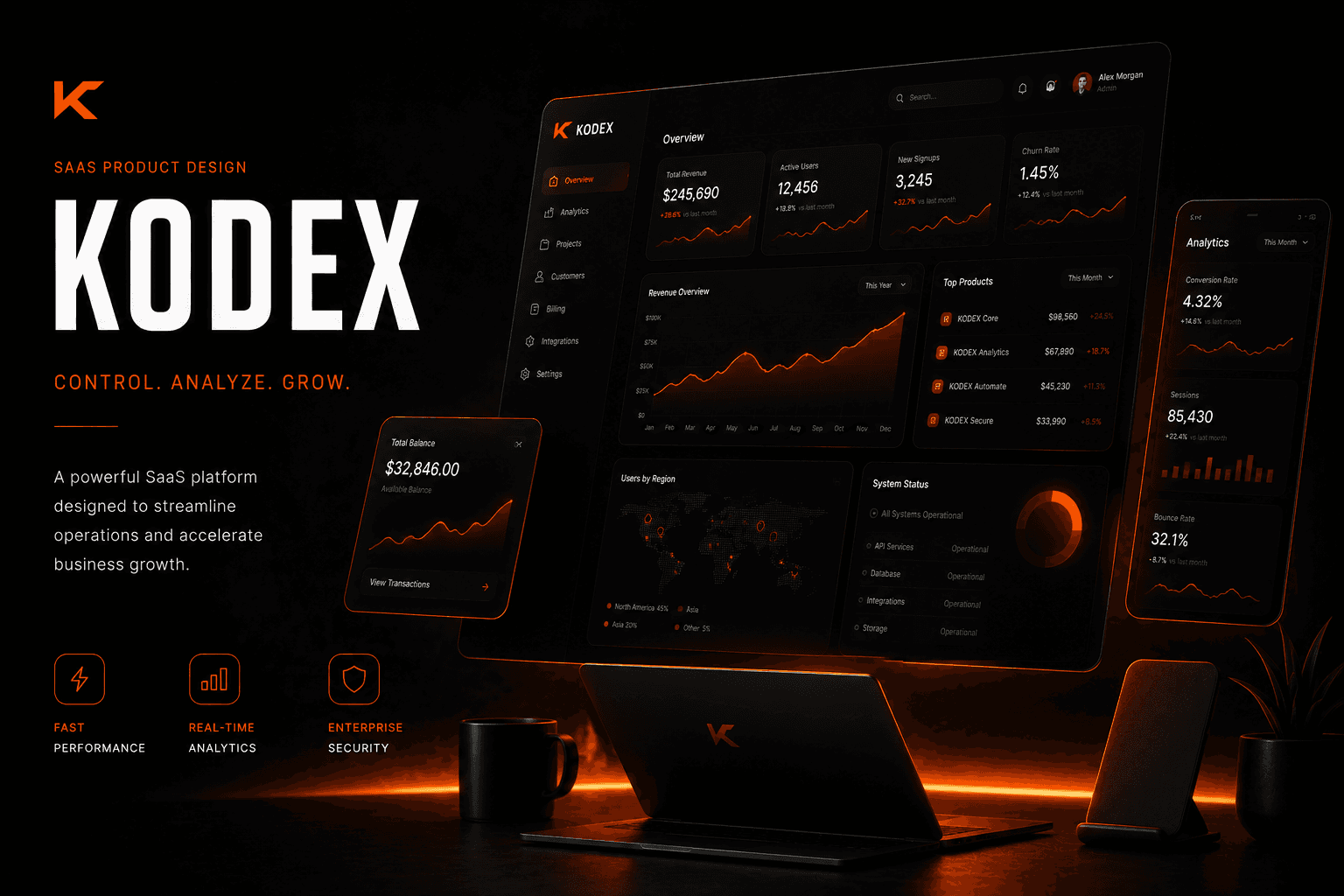 KODEX: Streamlined SaaS product design reducing user onboarding friction.