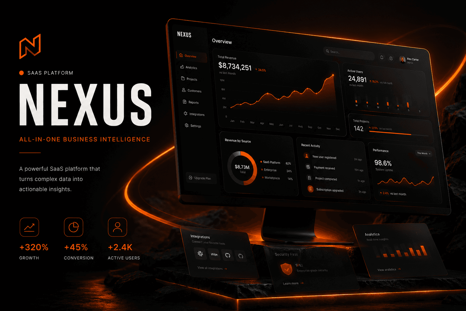 NEXUS: Scalable B2B software interface designed to maximize user conversion.